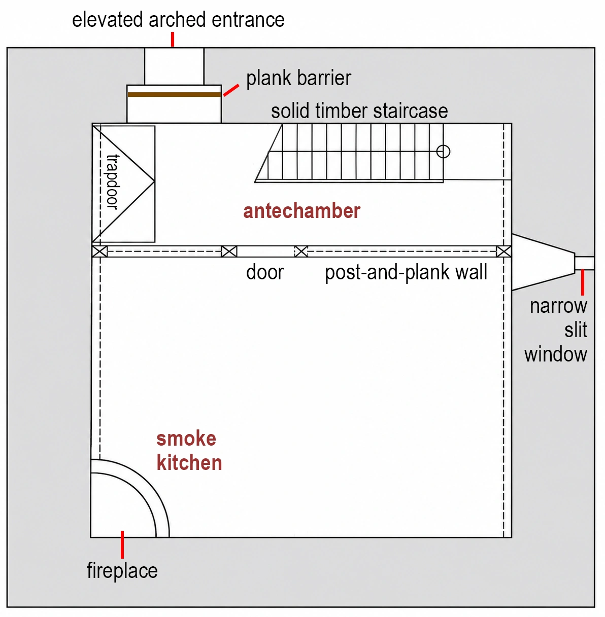Labelled floor plan, entrance level